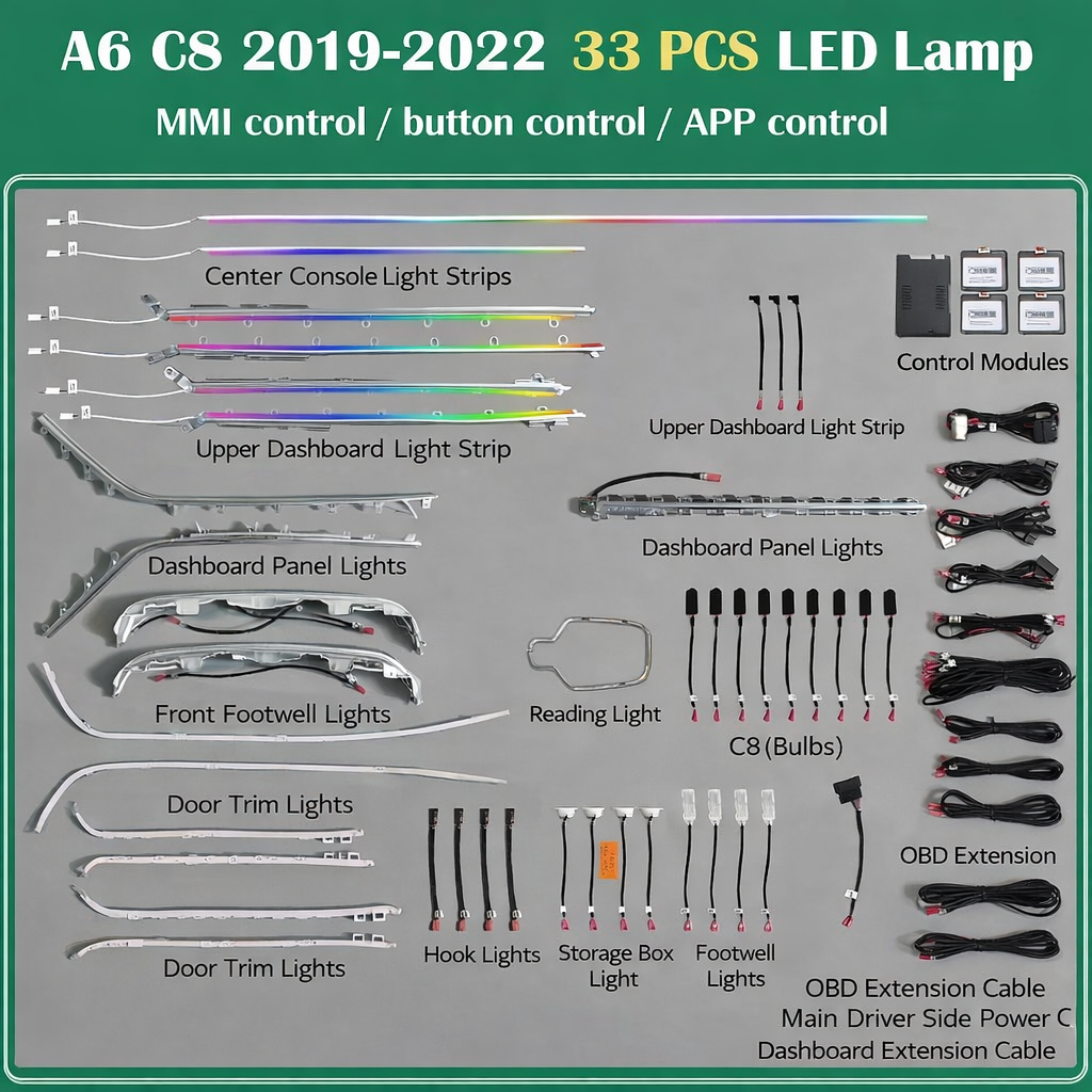 For Audi Q3 Q5 Q8 A6 A7 C8 A8 D5 Symphony Door Dashboard Ambient Light LED Atmosphere Lamp